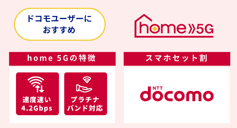 ドコモのホームルーター