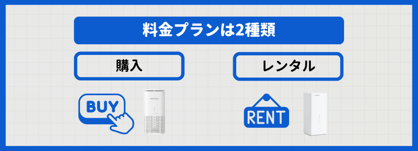 ソフトバンクエアーの購入とレンタルを比較！料金が安いのはどっち