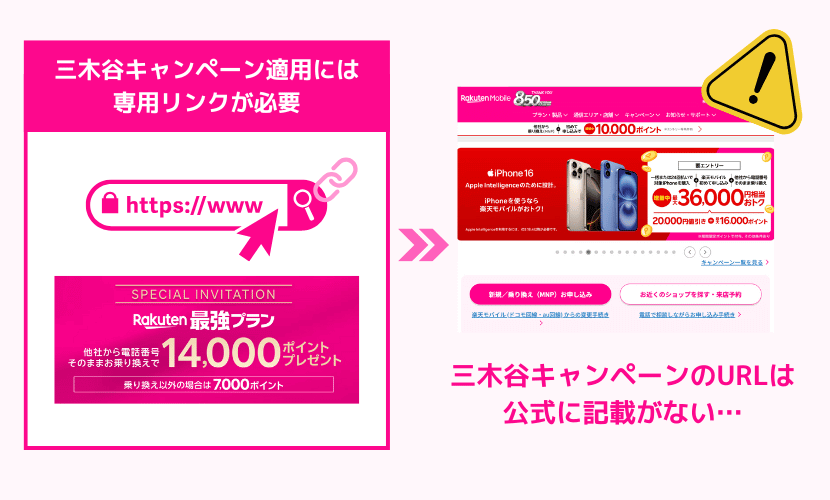 専用リンクは楽天モバイルの公式サイトには掲載されていない