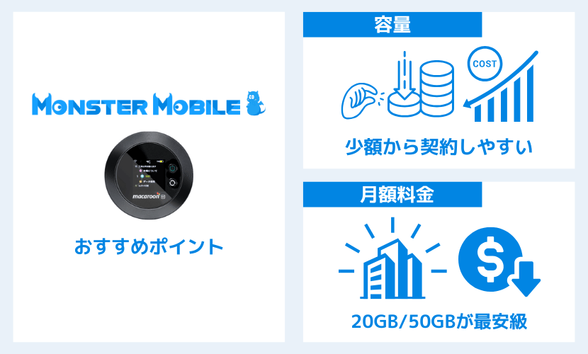 モンスターモバイルのメリット・おすすめ