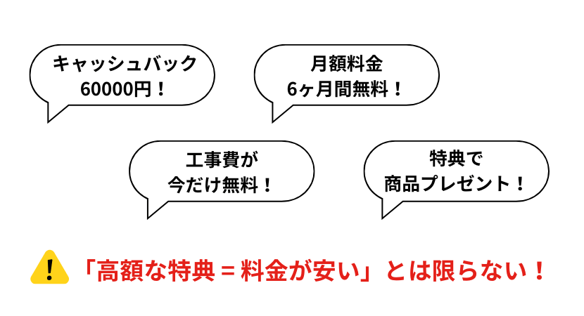 各WiFiサービスでキャンペーンを実施