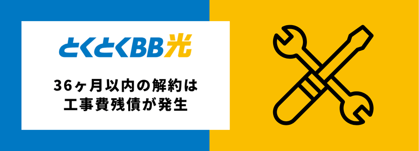 36ヶ月以内の解約は工事費残債が発生