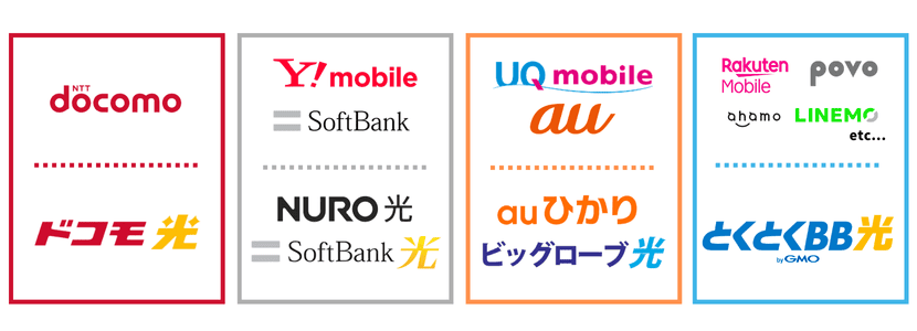 nicoさま専用　フォロー割 nicoさま専用 フォロー割 Japan Shop✨フォロー割✨ - メルカリShops