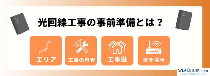 光回線の工事の事前準備