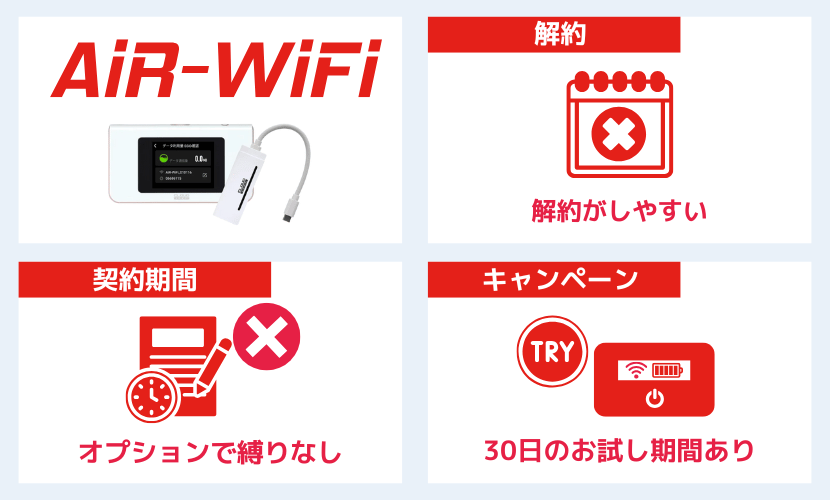 エアーワイファイのメリット