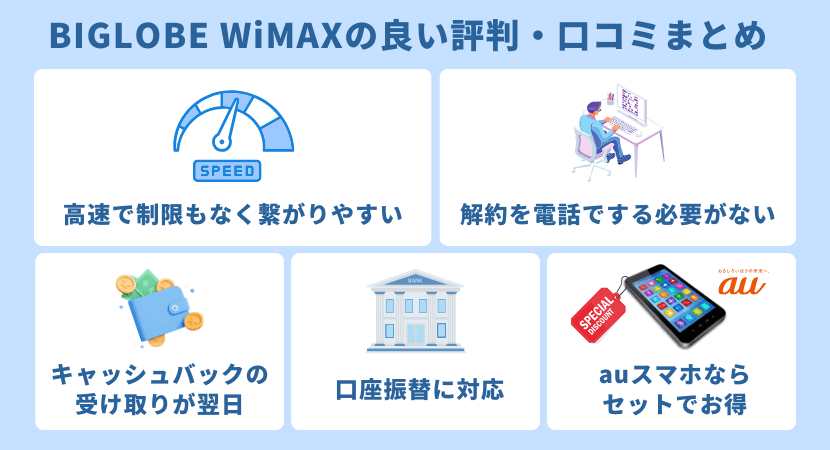 BIGLOBE WiMAX +5Gはどんな人におすすめ？評判や口コミまとめ│WiMAX