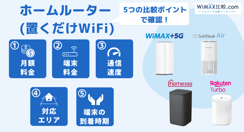 wi-fi ルーター毎月2300円総額18700円 ZTE、日本の家庭用ルーター市場に本格参入。和の空間に調和するWi-Fi 6