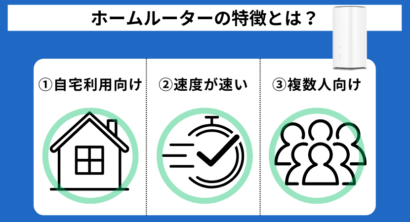 ホームルーターの特徴
