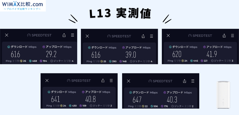 ゲームプレイ時の実測値
