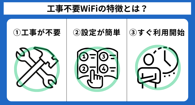 工事がいらないWiFiの特徴