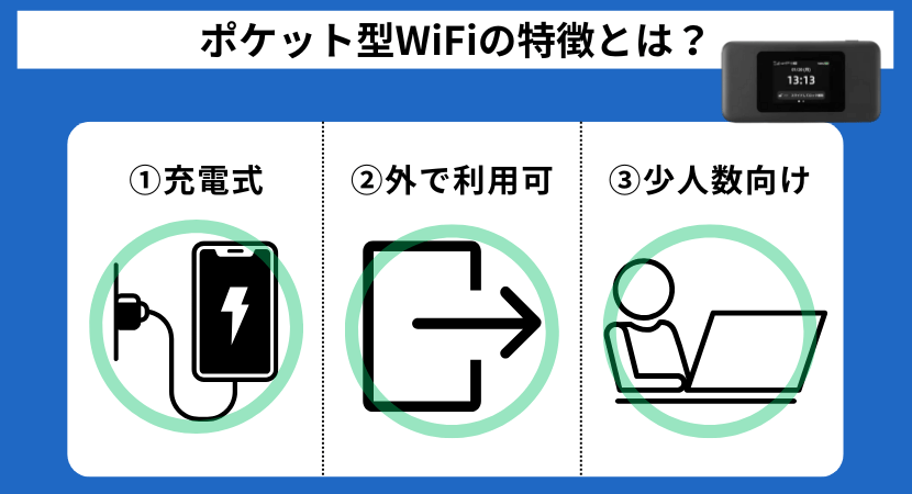 ポケットWiFiの特徴