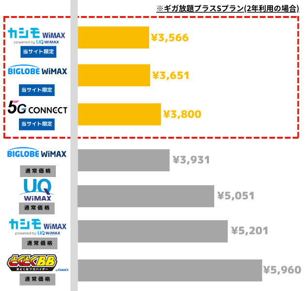 JOCHUM ピーハイまとめ売り(最終価格) 2025年最新】jochum ピーハイの人気アイテム - メルカリ