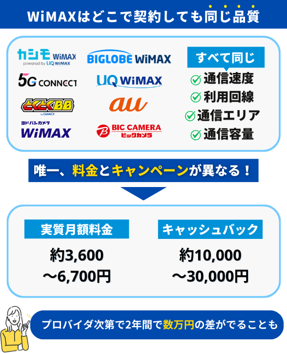 2025年9月】無制限のおすすめポケット型WiFiを比較！月額が安く