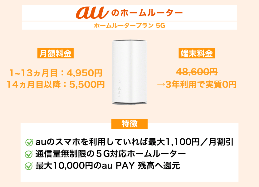 auの5Gホームルーター(置くだけWiFi)は無制限?料金・キャンペーン