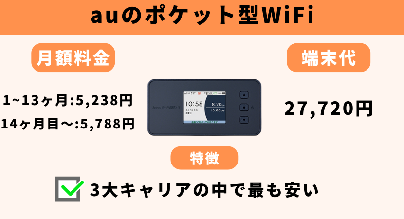 au Wimax wifiルーターとボケットwifiセット au Wimax wifiルーターとボケットwifiセット