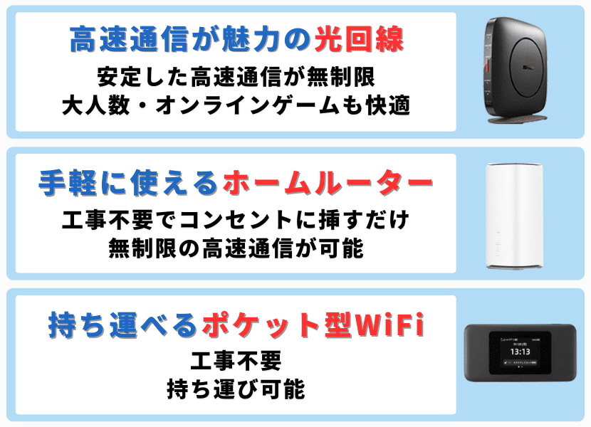 自宅Wi-Fiのホームルーター・ポケット型WiFi・光回線のおすすめ 自宅Wi-Fiのホームルーター・ポケット型WiFi・光回線のおすすめ