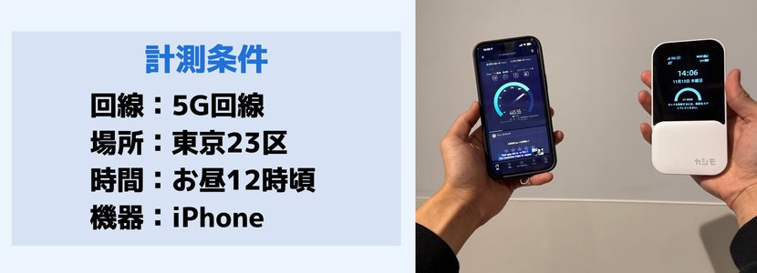 HYBRID Wi-Fi 5G NC03を徹底解説！スペックや旧端末との違いとは