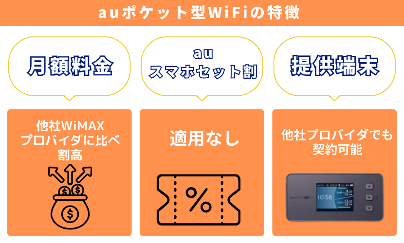 auのポケット型WiFiの料金プランは？契約におすすめなプロバイダも解説