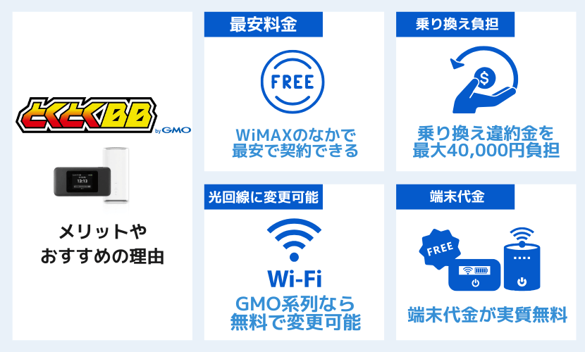 ポケット型WiFi・モバイルWiFiおすすめランキング5選！人気の15社を