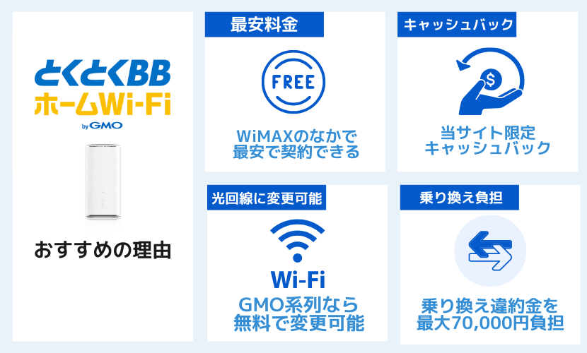 値下げ！au Wi-fi ルーター美品　すぐ使えます 値下げ！au Wi-fi ルーター美品 すぐ使えます auのポケット型WiFiの